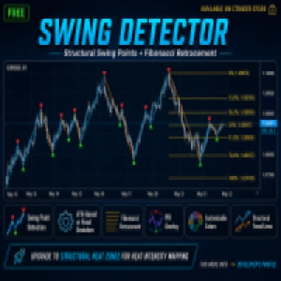 Logótipo de "Optimised Auto Swing Detector"