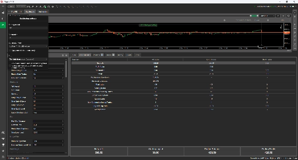 Imej yang dimuat naik "Stochastic Reversion Pro"