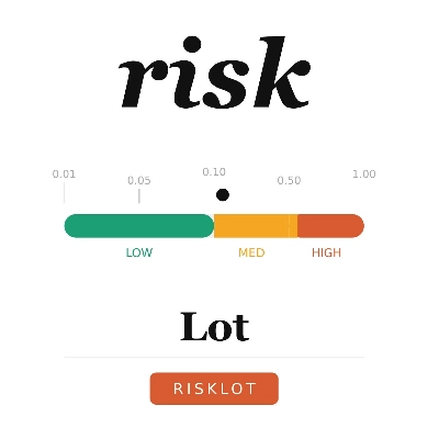 "RiskLot" logo