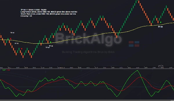 "BrickAlgo PulseTracker" uploaded image