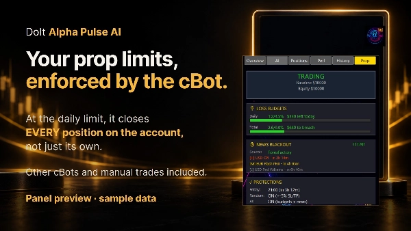 Trading product for DoIt Alpha Pulse AI cBot TP Manager Conservative, image 7