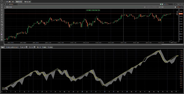 "XAUUSD Precision Core" uploaded image
