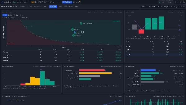 Trading product for TraderJourneyPro 데스크톱 플러그인 Trade Journal Trade Statistics, image 6