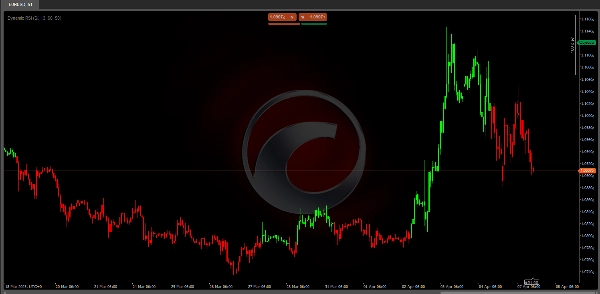 「RSI Trend Trigger」アップロード画像