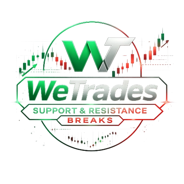 Imej yang dimuat naik "WeTrades Support Resistance Breaks"