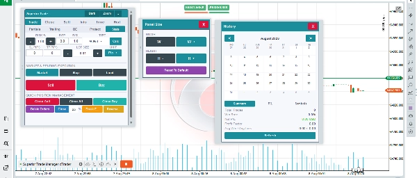 Trading product for Superior Trade Manager cTrader v1.0 cBot Partial Close One-click Trading, image 6