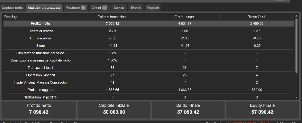 Imej yang dimuat naik "Gamma Squeeze Bot"