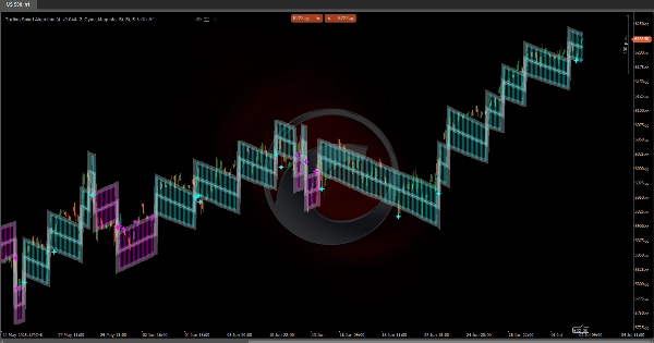 Image mise en ligne de "Trailing Smart Algorithm"