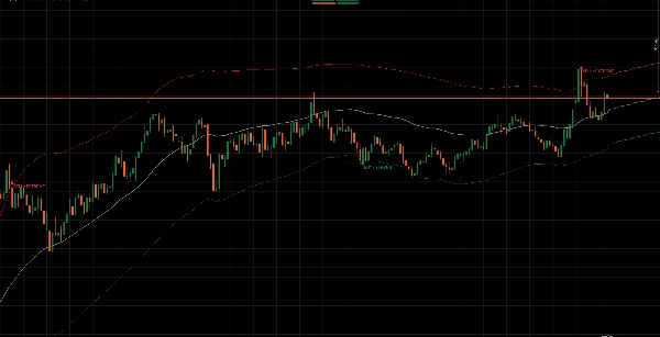 "PHANTOM CHANNEL ORACLE" uploaded image