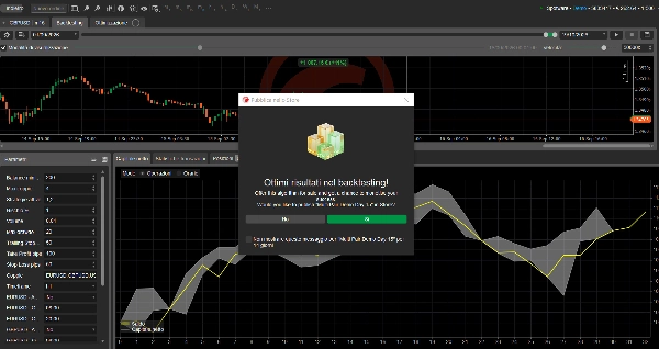 Trading product for Multi Pair Demo Day 15 cBot ECN-friendly, image 6