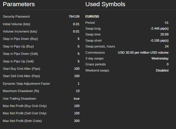 Przesłany obraz „AlgoVisionCraft (AVC) DEMO”