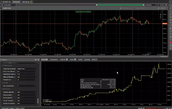 Trading product for FW_FIB cBot Fibonacci TP Manager, image 3