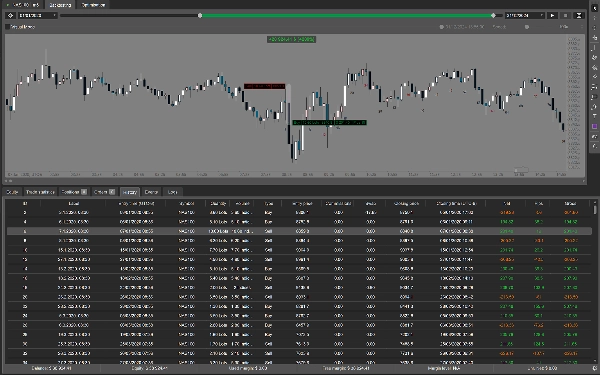 Gambar unggahan "BarOneBreakout"