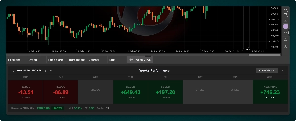 "Performance Calendar" uploaded image