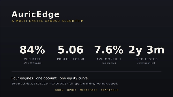 "AuricedgeAlgogold" uploaded image