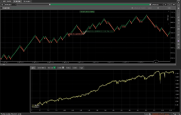Trading product for Handlarz_Rynkowy cBot Forex Scalping, image 5