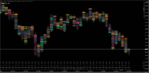 "Rook - Footprint_Orderflow" uploaded image