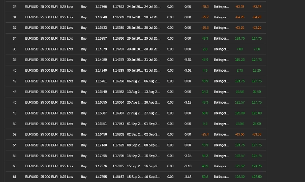Przesłany obraz „Temporal_Volatility_Alpha_forPropFirm”
