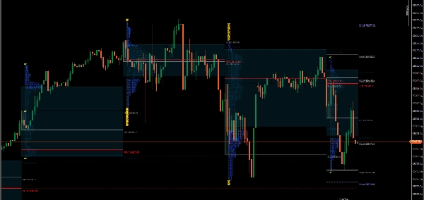 "Market_Profile_Pro" uploaded image