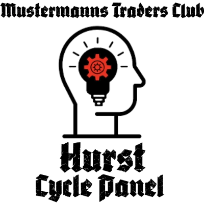 「Hurst Cycle Panel」ロゴ