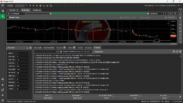 صورة "XAUUSD_PROPFIRM_PASS_V1" المحملة