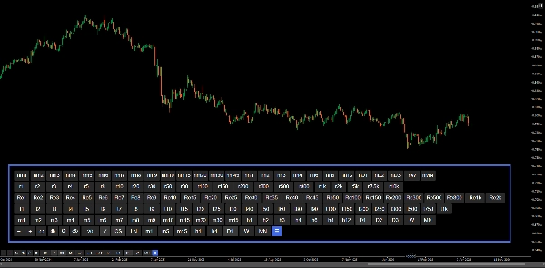 "Chart Tools" yüklenen resmi