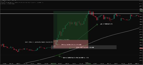 "ORB SMA" uploaded image