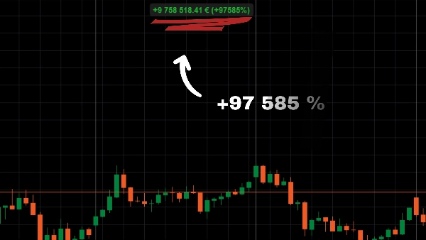 「Ninja cBot free trial」アップロード画像