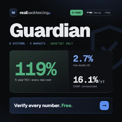 "realbacktesting Guardian FTMO Swing Free" 标识