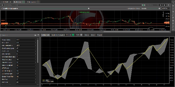صورة "QuantumAUDCADGrid LIVE" المحملة