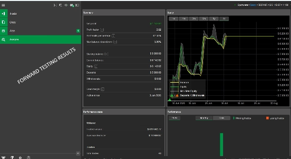 Trading product for GOLDMAN PROP MASTER PRO cBot Position Sizer Prop Firm Fit, image 8