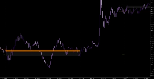 「ICT First Presented FVG」アップロード画像