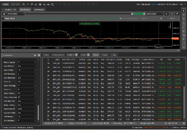 "StrategyLab AI - 2.0" uploaded image