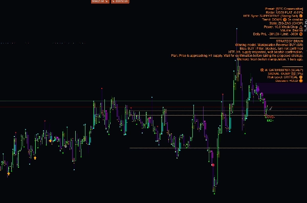 Ảnh "DEEPTRADE_Ultimate" được tải lên