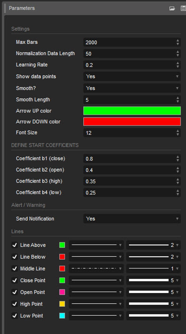 Immagine caricata di "Multiple Non-Linear Regression"