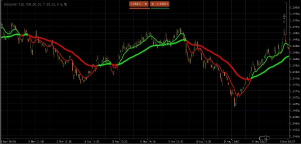 Image mise en ligne de "crossover 1"
