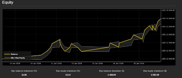"SAL-02-Max-CMA-Gold-250-Full-Optimized" uploaded image
