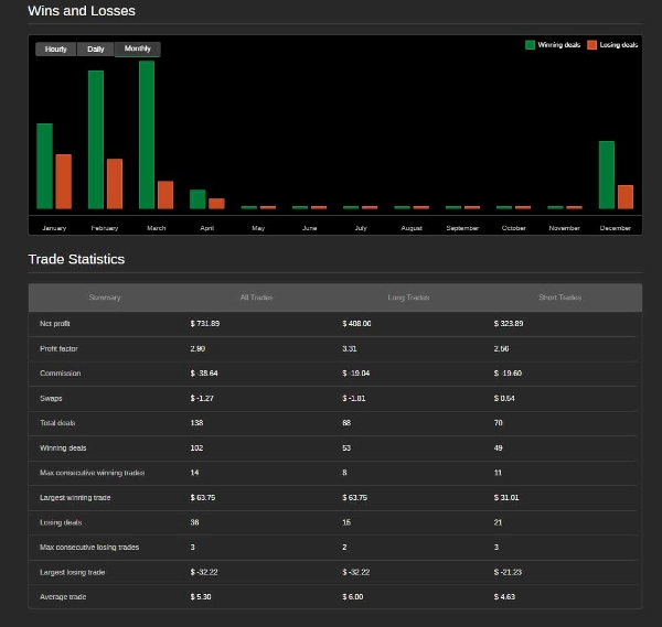 "SOB OrderFlow Sentinel" uploaded image