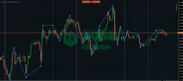 "Zigzag" uploaded image