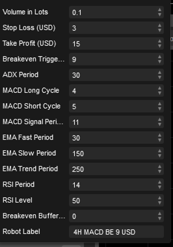 "US500 MACD 4H 3" 已上传图片