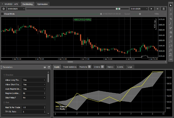 "Gold-Compression-Surge- Pro" uploaded image