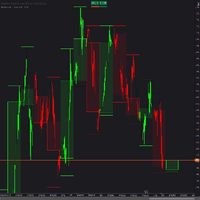 "Candles_Painter" logo