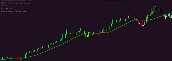 Ảnh "sma color" được tải lên