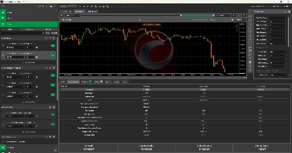 "Multi Strategy Cbot x3_noSourceCode" uploaded image