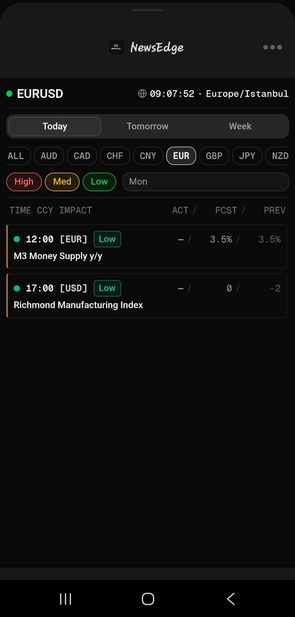Trading product for NewsEdge Multi-platform plugin Daily Loss Limiter Economic Calendar, image 6