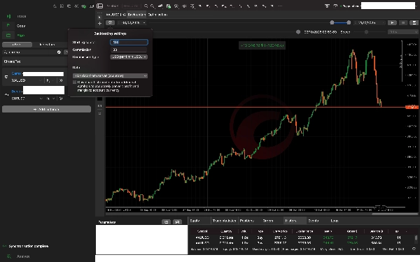 "ChronoFox" uploaded image