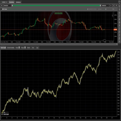 Logo di "EU 1H TREND"