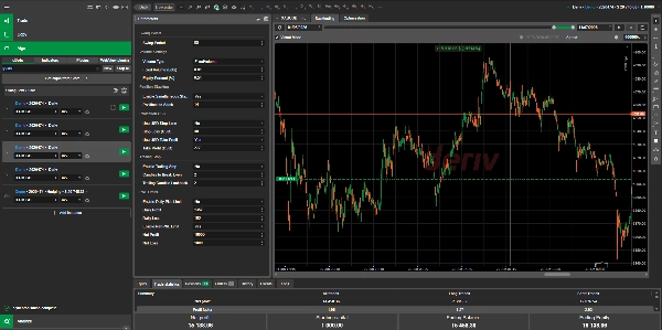 Trading product for SwingFlow Guard cBot Position Sizer Fixed Lot, image 6