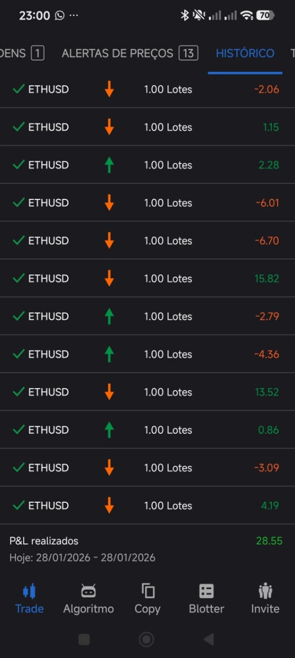 "Teste H1 e L1 - v2" uploaded image