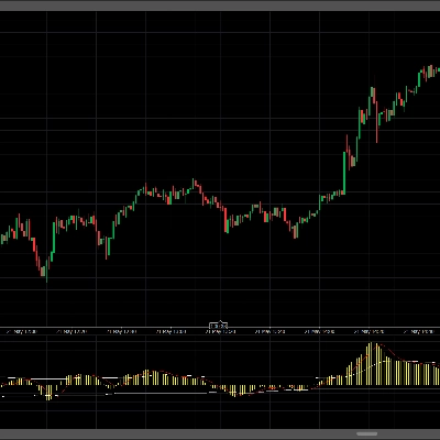 شعار "Elliot Wave Oscillator"